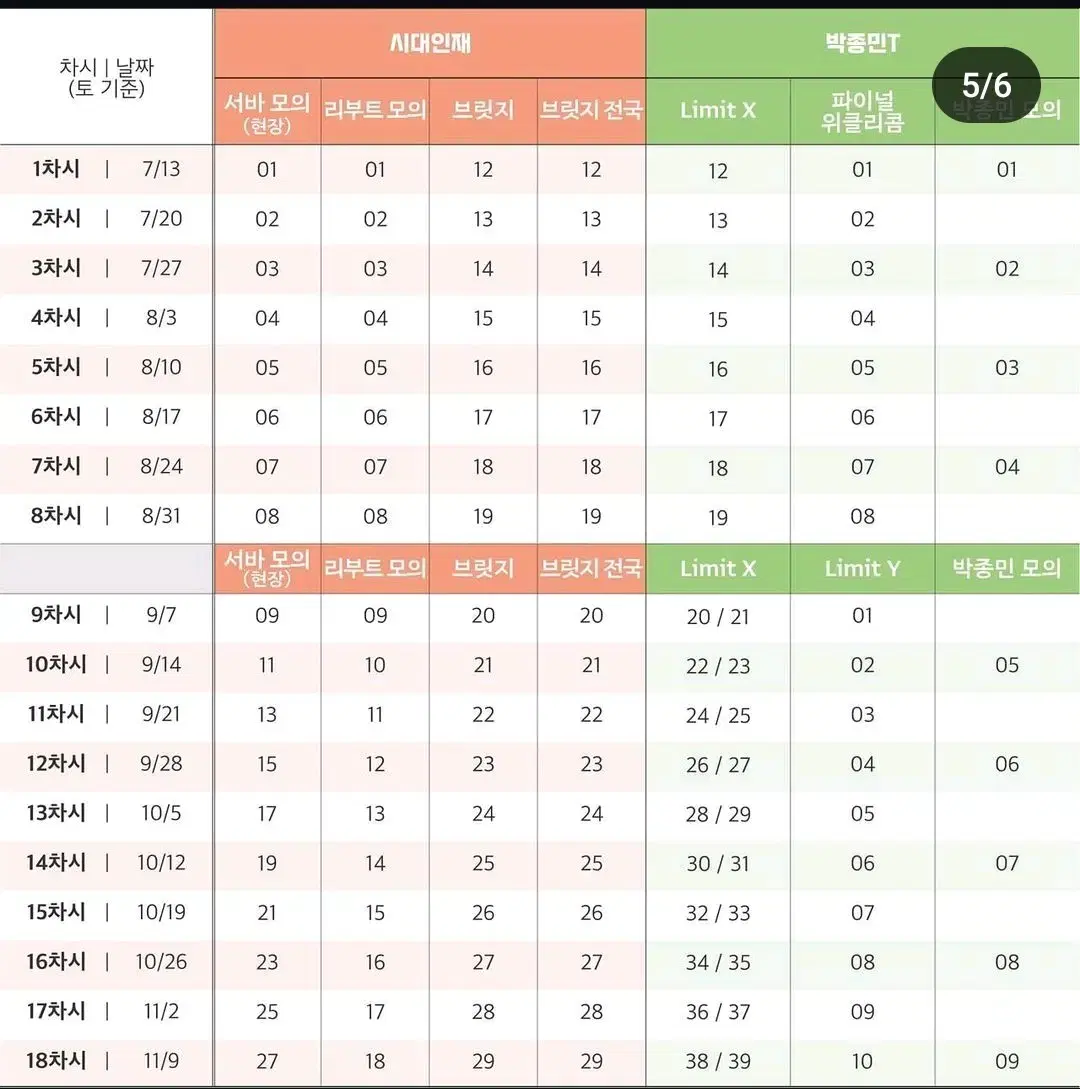 시대인재 수학 컨텐츠 장기거래 박종민T 모의반